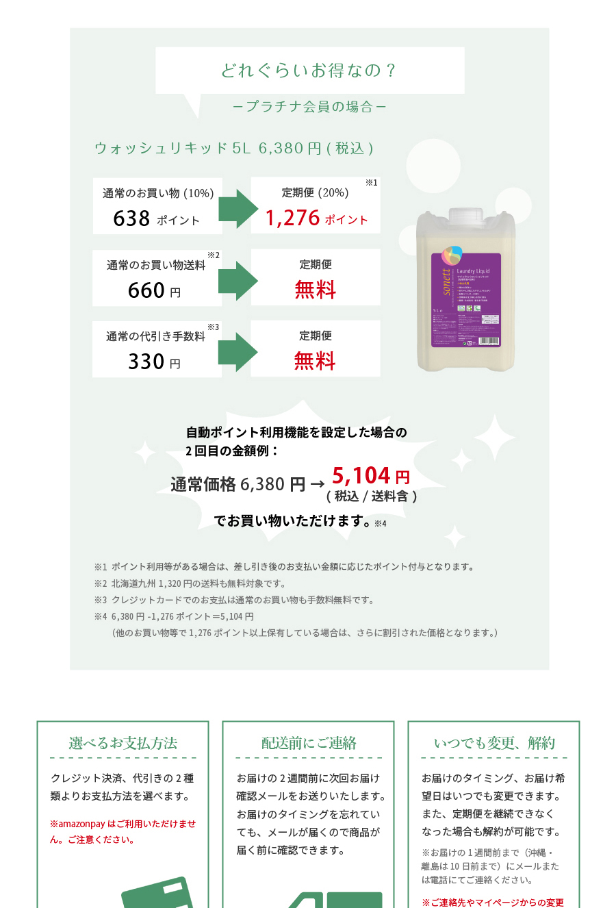 omochabako WEBSTOREの定期便とは