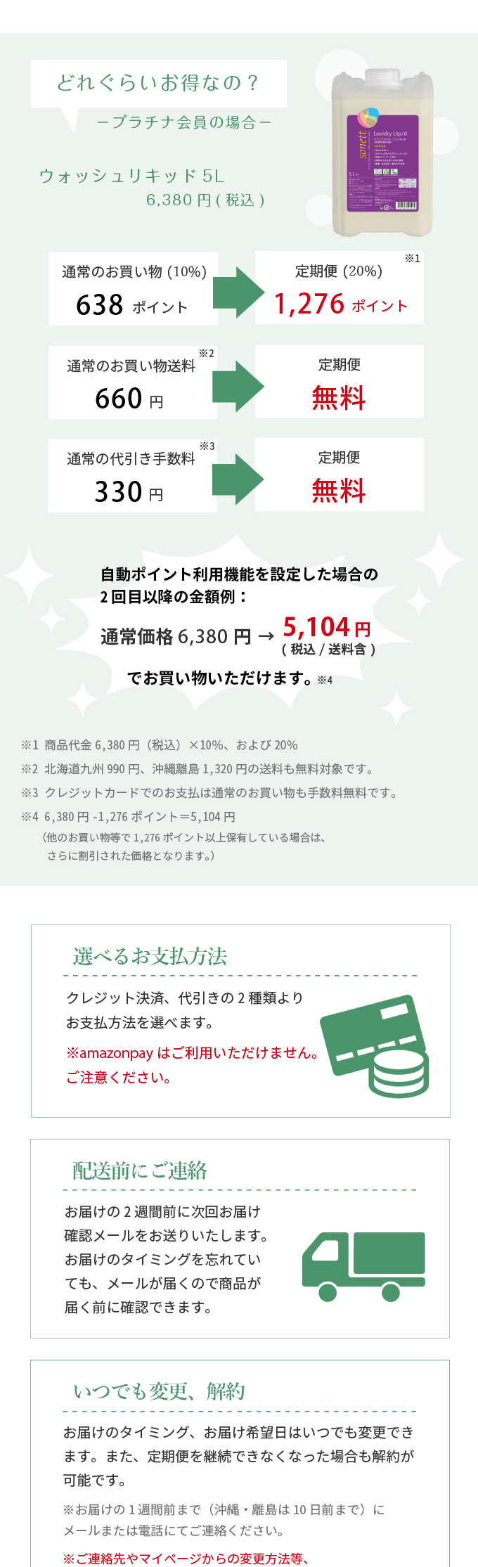 omochabako WEBSTOREの定期便とは